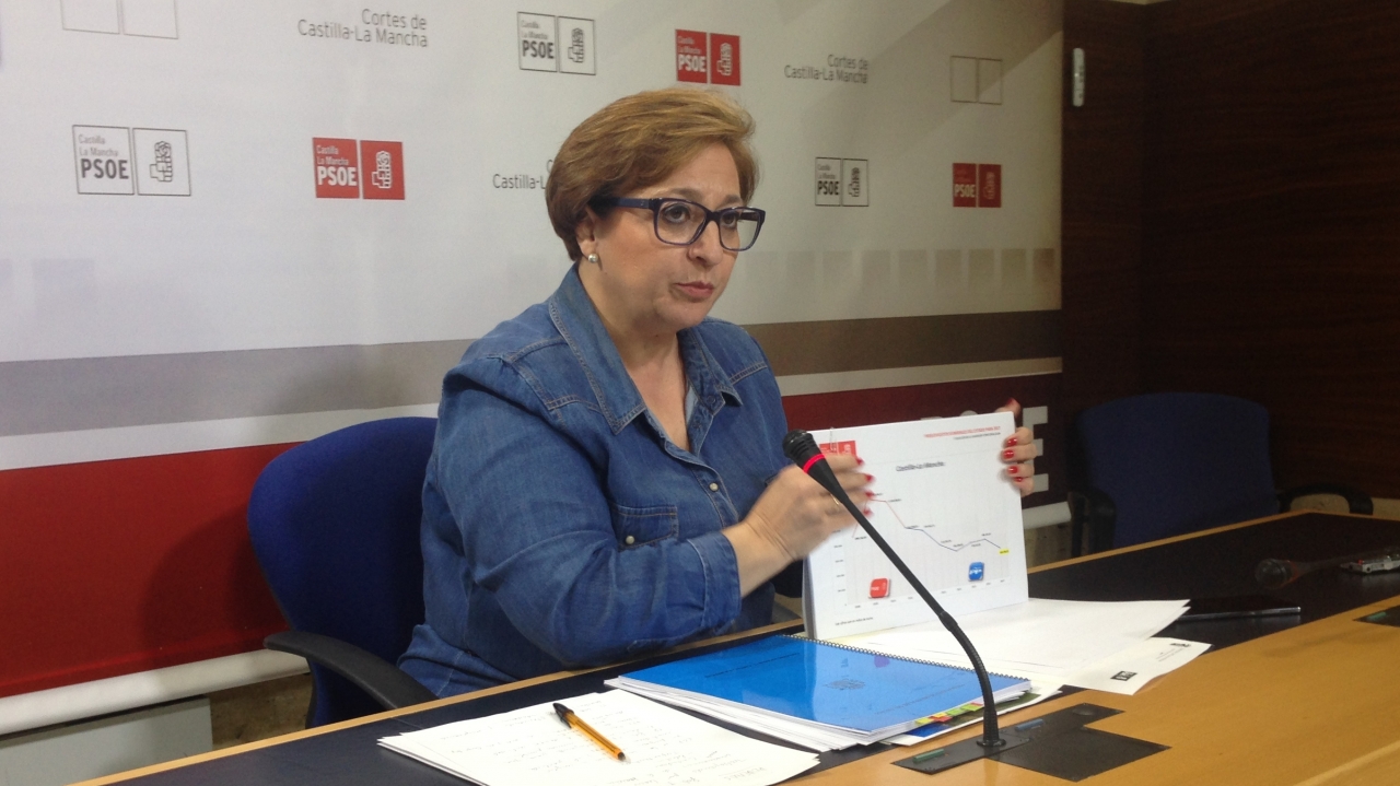 "Los presupuestos del Estado castigan duramente a Castilla-La Mancha"