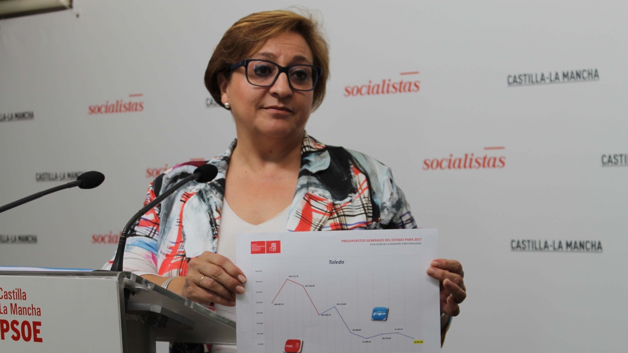 Guadalupe Martín: el PP de Toledo ha apoyado una reducción del 32% en los presupuestos generales del estado para la provincia