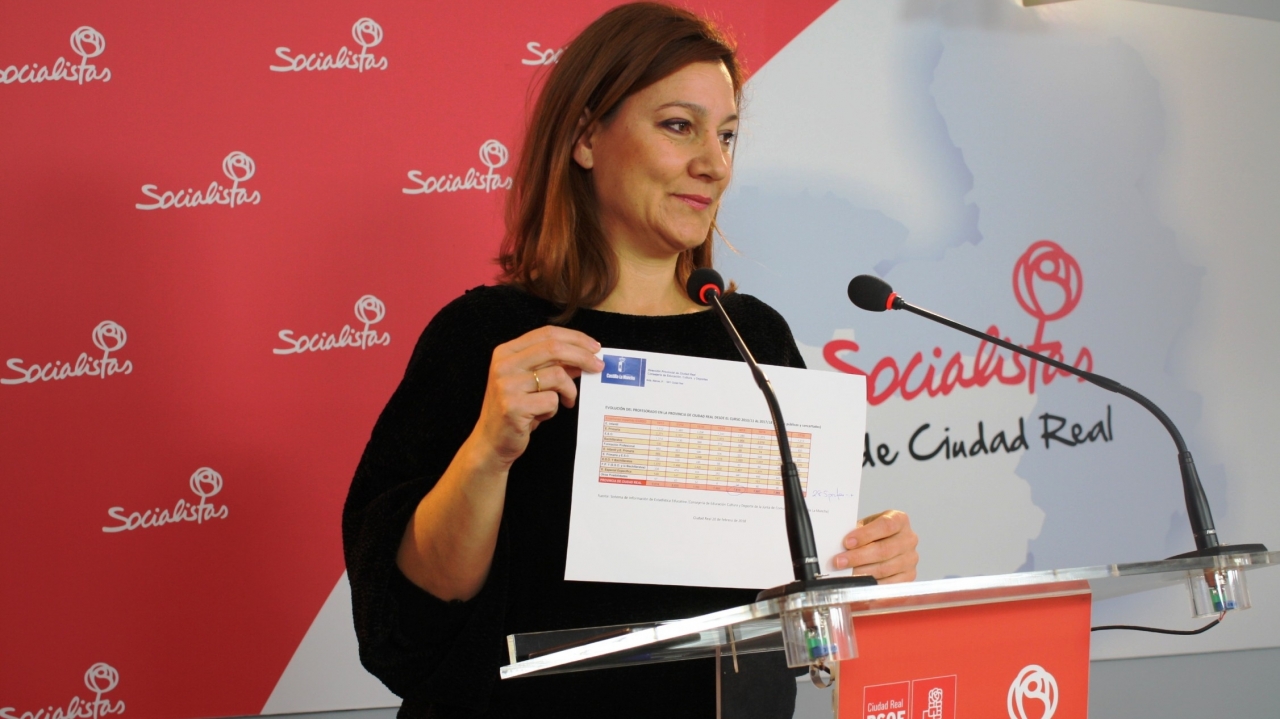 Espadas: "En la provincia de Ciudad Real hay 285 docentes más desde que García-Page asumió la presidencia de Castilla-La Mancha"