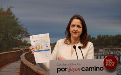 Maestre destaca a CLM como la comunidad que más prioriza la inversión en políticas de vivienda de toda España con fondos FEDER