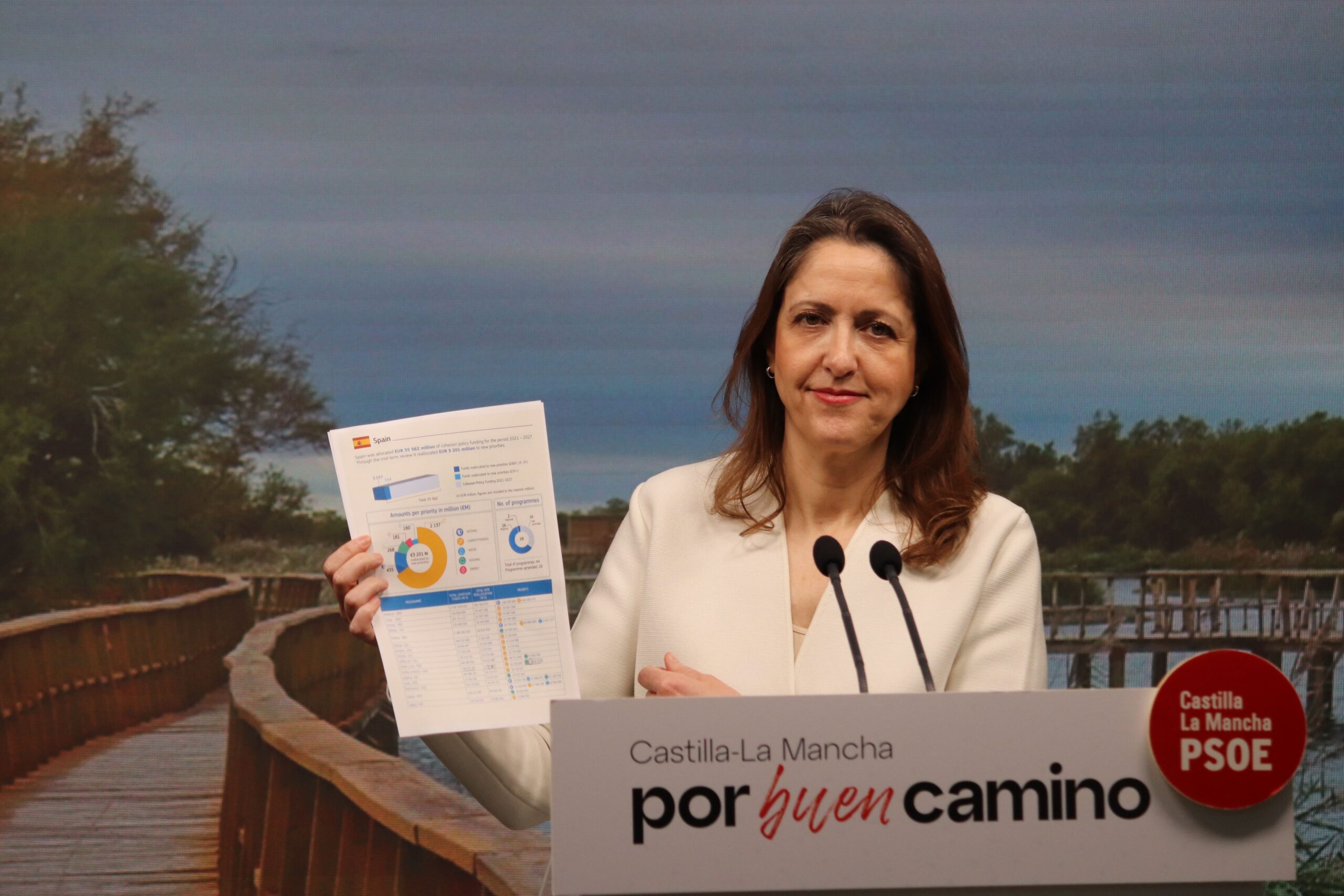 Maestre destaca a CLM como la comunidad que más prioriza la inversión en políticas de vivienda de toda España con fondos FEDER