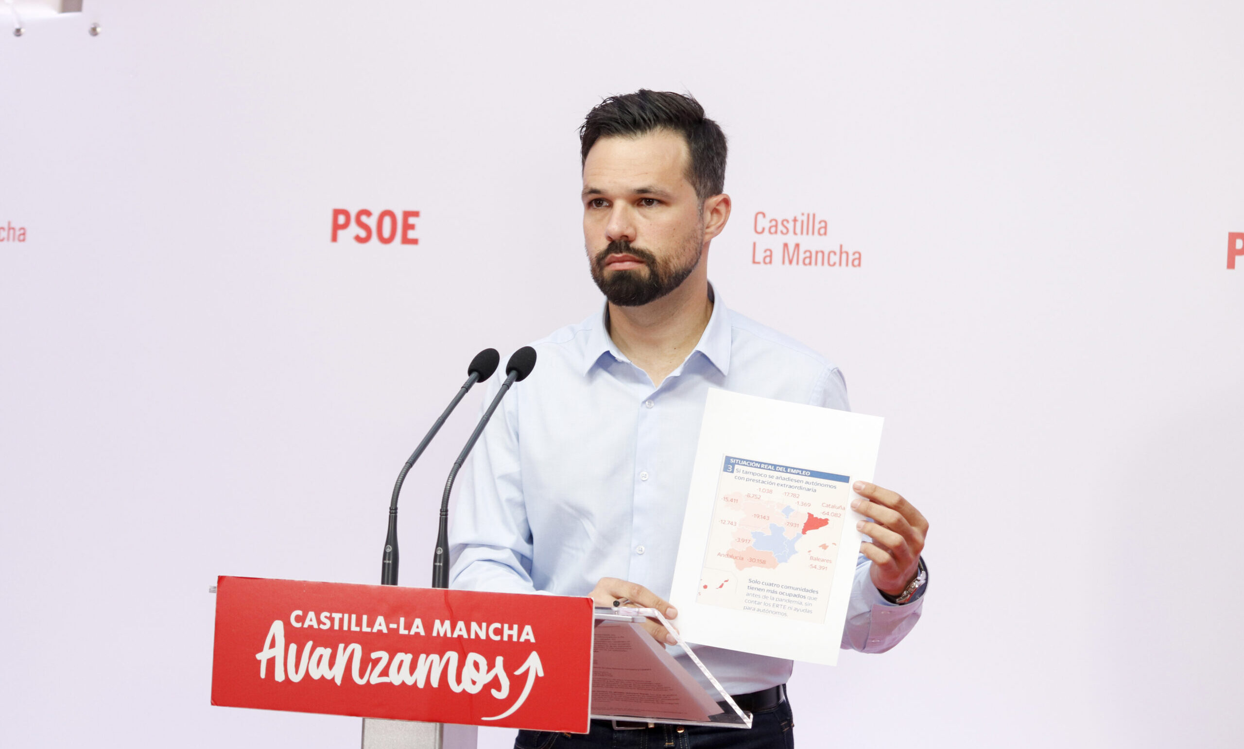Zamora: “El modelo Page ha demostrado que CLM es un referente en políticas de estímulo económico”